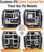 FPV Drone Backpack -40L Ultimate All-in-One Professional Travel Camera Case for FPV Racing Quadcopter/DJI Drone/Tripod/15.6 Laptop Combo with Waterproof Rain Cover & 2 Battery Tool Kit Bags