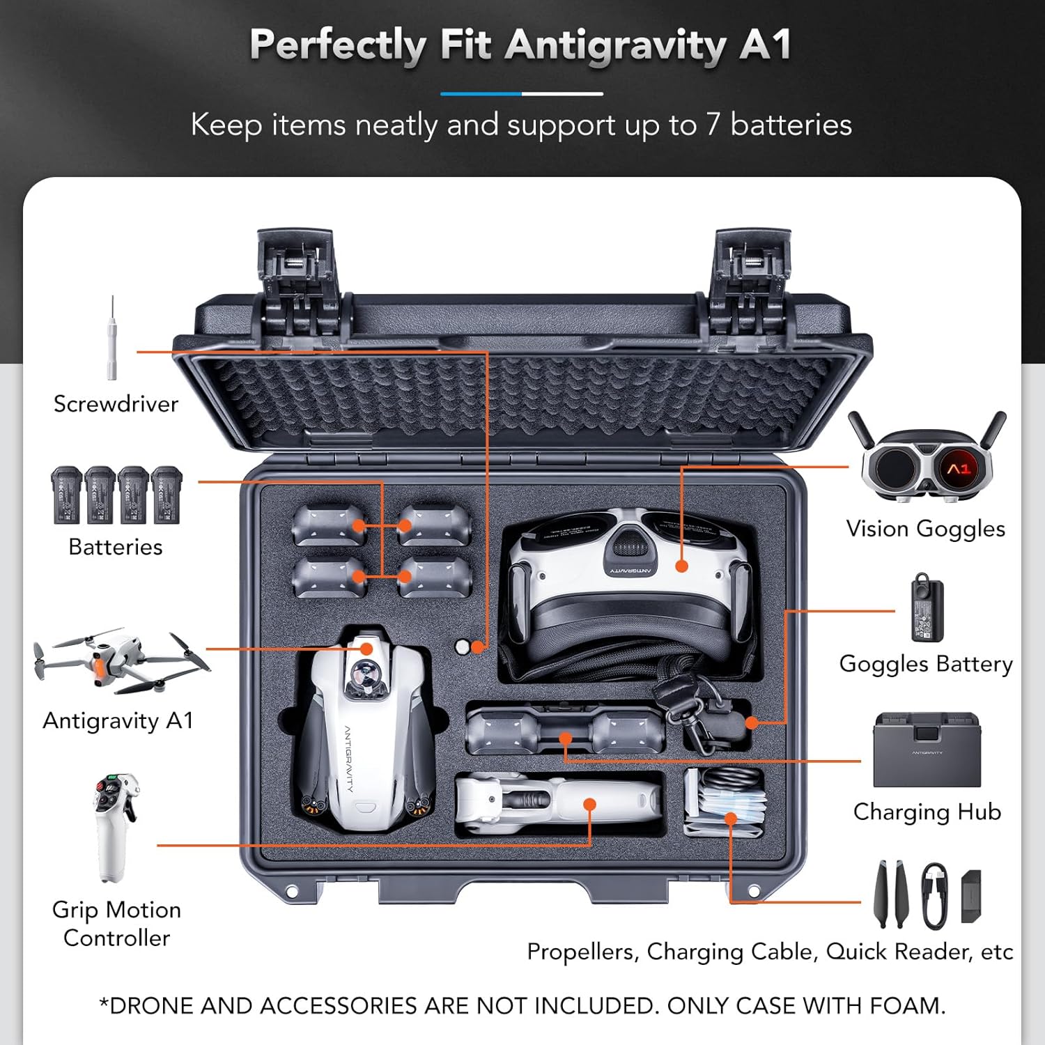 Lykus Titan AA100 Waterproof Hard Case for Antigravity A1 Drone Bundles, Support up to 7 batteries [CASE ONLY]