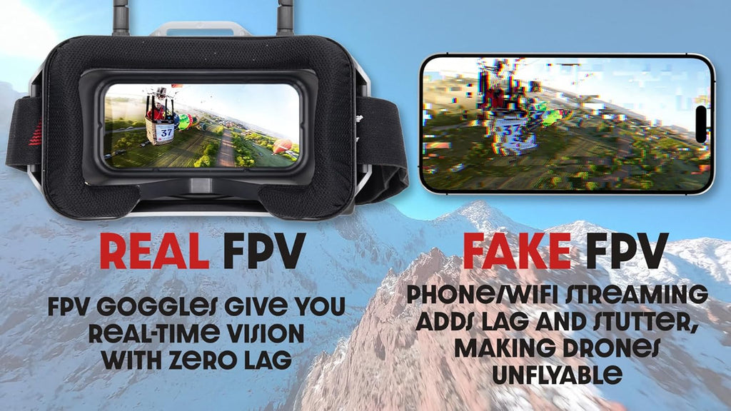 EZ Pilot Pro FPV Drone Set for Kids and Adult Beginners with Real 5.8g Goggles and Controller Easy to Fly Quadcopter
