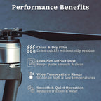 Drone Dry Film Lubricant with PFPE 30ml Propeller Shafts Lube Anti Seize Reduces Friction Maintenance Accessories for Agricultural Drone UAV FPV Drive Shaft Motor Bearings Remote Control Toy RC Models