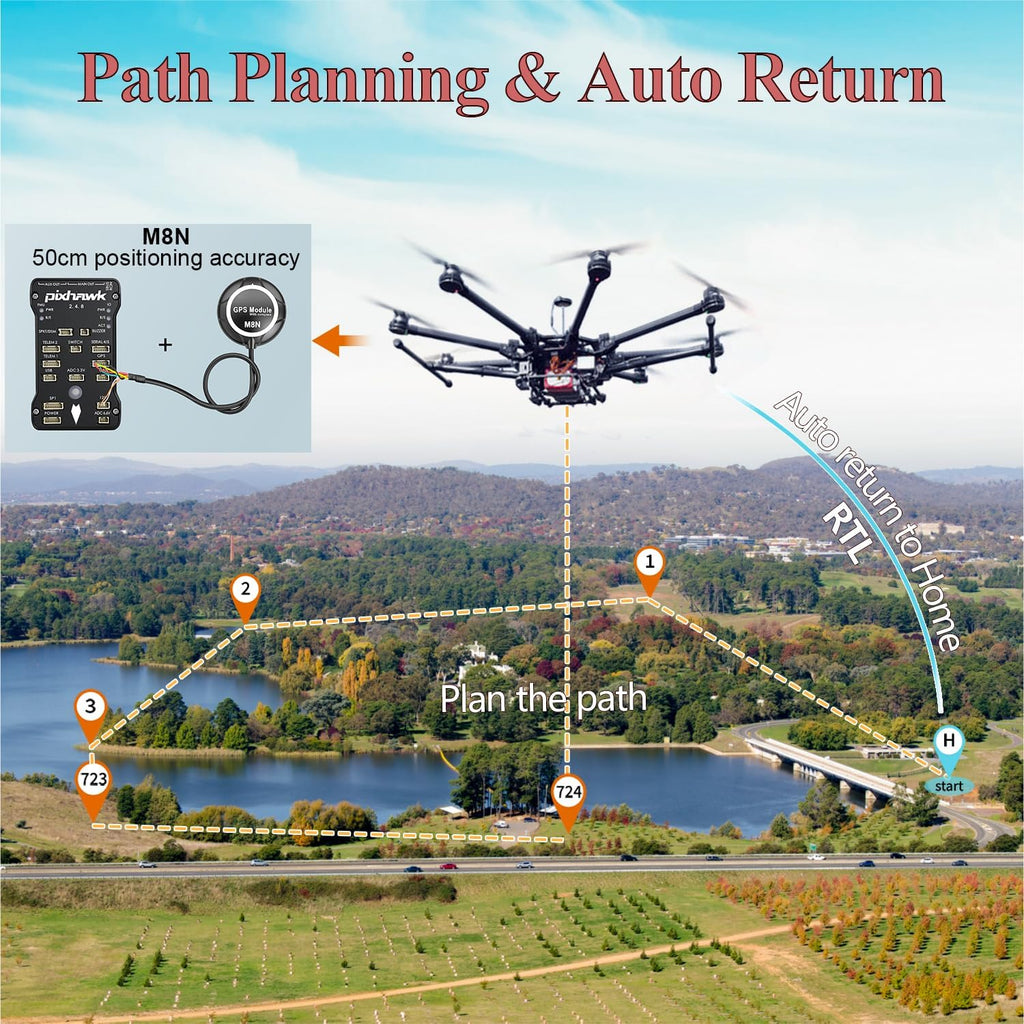 Pixhawk PX4 2.4.8 Flight Controller, 32Bit Open Source Autopilot with Power Module, Safety Switch, Buzzer, SD Card, Vibration Damping & M8N GPS Module for DIY FPV Drone RC Plane