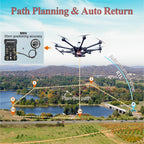 Pixhawk PX4 2.4.8 Flight Controller, 32Bit Open Source Autopilot with Power Module, Safety Switch, Buzzer, SD Card, Vibration Damping & M8N GPS Module for DIY FPV Drone RC Plane