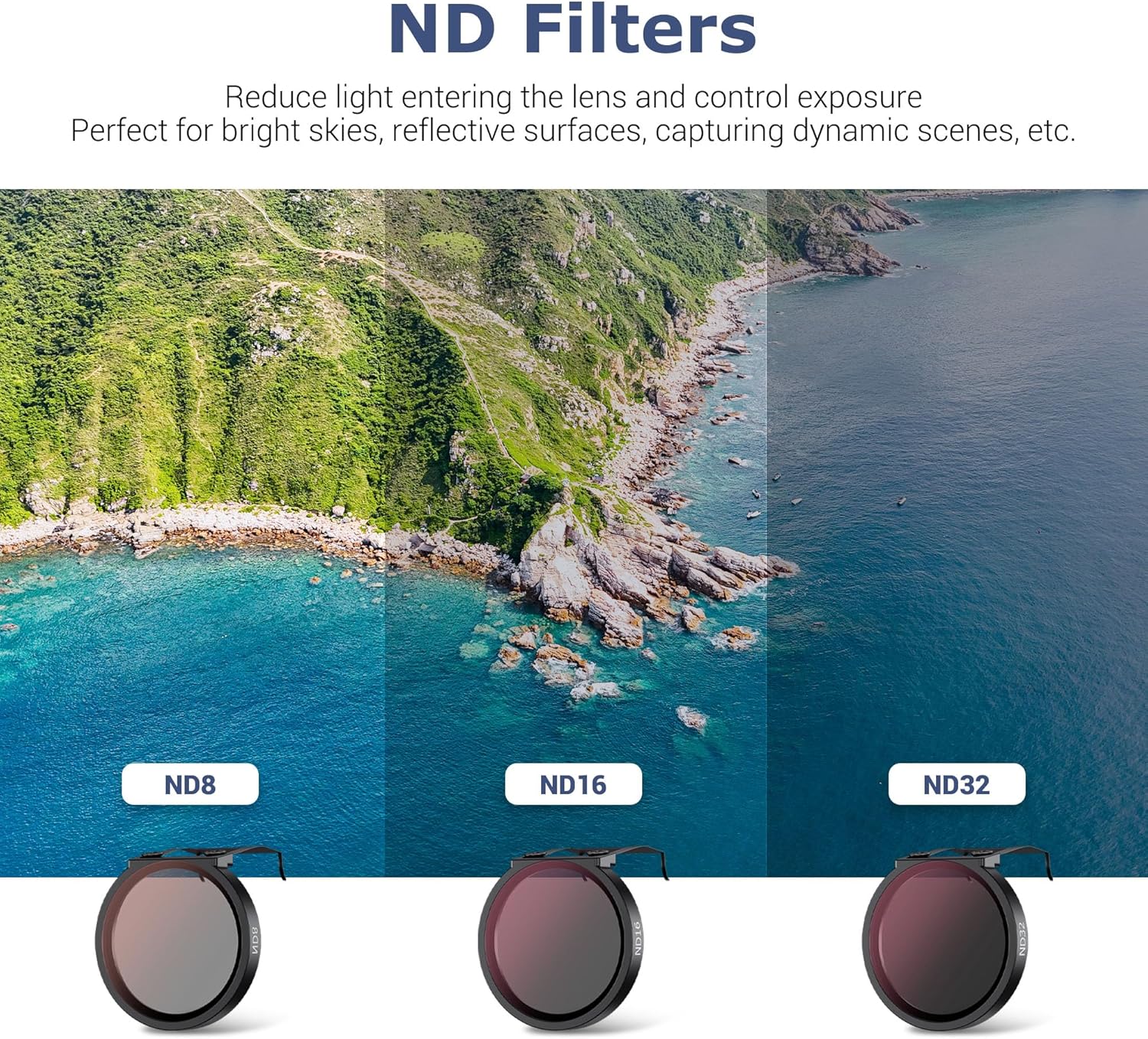 JJC Neo Drone CPL ND Filter Set, CPL ND8 ND16 ND32 Polarizing Neutral Density Filters Kit for DJI Neo Drone Fly More Combo, Multi Coated HD Optical Glass Filter with Lightweight Aluminum Frame