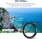 JJC UV Filter Compatible with DJI NEO Drone, Multi-Coated Drone UV Protection Filter with HD Optical Glass & Ultra Lightweight Aluminum